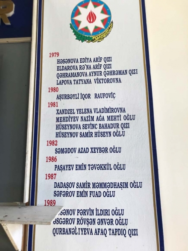 В Баку – городе детства Игоря Ашурбейли