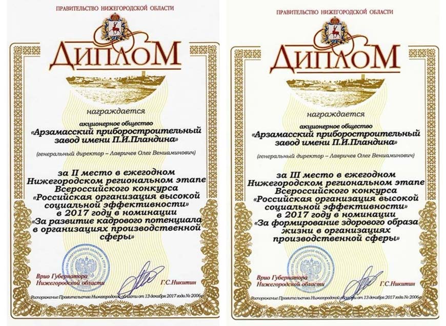 Дипломы
